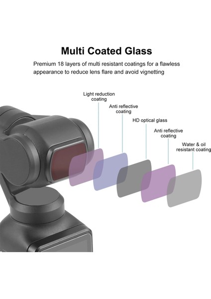 Puluz ND16 Djı Osmo Cep Için Scrim 3 Filtre Manyetik Ayarlanabilir Kamera Filtresi (Yurt Dışından) fırsatları