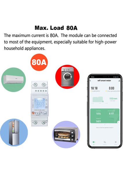 Tuya Wifi Çift Yönlü Enerji Ölçer Tek Faz 80A Kwh Güç Monitörü Wattmetre Voltmetre Ampermetre 110 240VAC (Yurt Dışından) modelleri