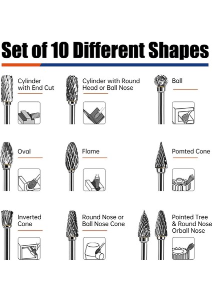10 Adet Karbür Çapak Bitleri, Metal Ahşap Taş Çelik Için 1/8 Inç, Çift Kesilmiş Tasarımlı Döner Alet Bitleri ile Uyumlu Ayarlanmış (Yurt Dışından) fırsatları