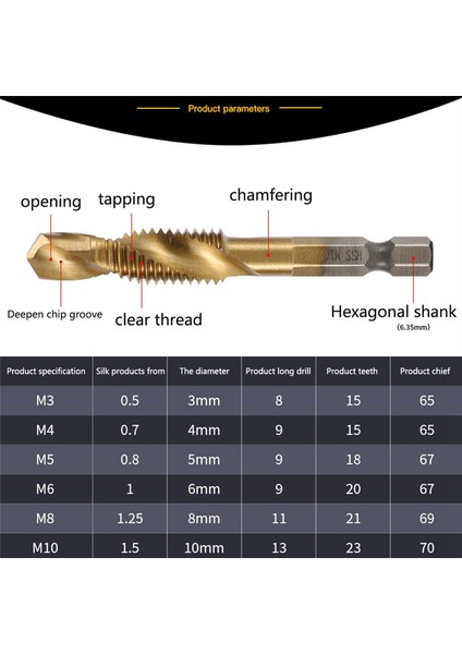 Yüksek Hızlı Çelik Sonda Dökme Pah Dokunma Entegre Matkap Bit Seti 6 Pc Kompozit Tap Çengelleme Matkap Bit (Yurt Dışından) modelleri