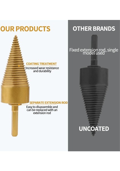 5 Adet Matkap Ucu Çıkarılabilir Koniler Çıra Ahşap Bölme Kütükleri Bitler Ağır Hizmet Tipi Elektrik Matkapları (32MM/1.26INCH) (Yurt Dışından) fırsatları