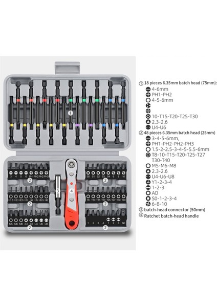 68PCS Cırcır Tornavida Bit Kombinasyon Seti 36 Dişli Mini Cırcır Kolu Ev ve Oto Onarımı Için Uygun. (Yurt Dışından) modelleri
