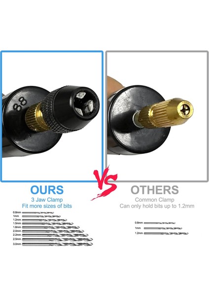 Elektrikli Reçine Matkap Seti, Reçine, Ahşap, Mücevher, Plastik Için Çok Amaçlı Pin Menzili El Matkap Reçine Malzemeleri (Yurt Dışından) fiyatları