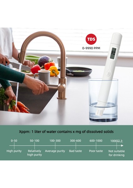 Tds METER0-9990PM Dijital Su Kalitesi Saflık Test Cihazı Test Kalemi Laboratuar Akvaryum Yüzme Havuzu Için Monitör (Yurt Dışından) fiyatları