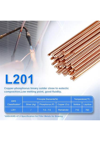 30 Bakır Lehim Çubuğu, Düşük Erime Noktası ve Yüksek Akışkanlık Fosforu, Lehimleme Bakır Alaşımları Için Bakır Tel (Yurt Dışından) indirimleri