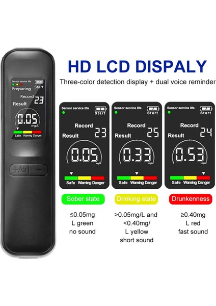Portatif Breathalyzer Test Cihazı Ile Dokunlu Breathalyzer LED Ekran Kişisel Nefes Alkol Test Cihazı (Yurt Dışından) fiyatları