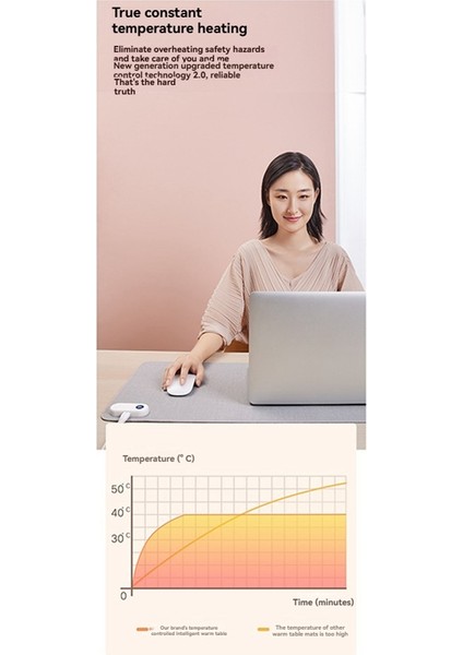 Isı Mat 80X33CM Sıcaklık Isıtma El Sıcak Pad Su Geçirmez Büyük El Isınma Masası Kış Hediyesi Siyah Eu Fiş (Yurt Dışından) fiyatları