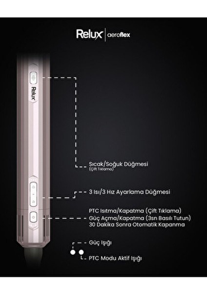 Rms9200p Aeroflex 6in1 Saç Şekillendirici fiyatları
