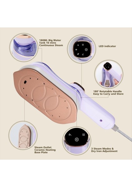 Giysiler Için Seyahat Buharlayıcı Taşınabilir Mini Ütü Makinesi Handheld Mini Buharlı Giyim Evi Eu Fişi Için Vapur C (Yurt Dışından) indirimleri