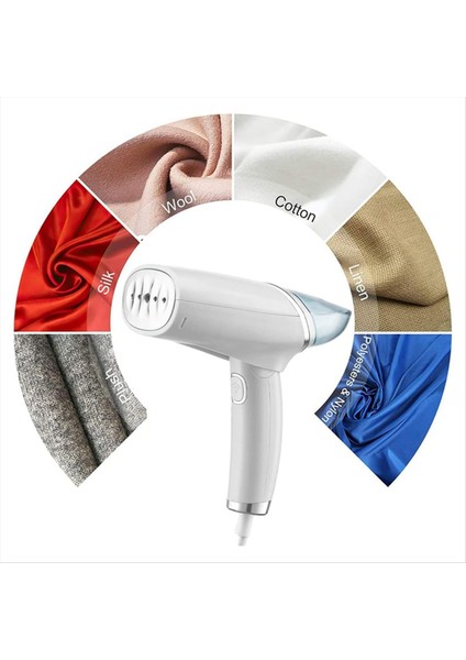 Giysiler Için Taşınabilir Buharlayıcı El Tipi Buharlı Katlanabilir Buhar Demir Hızlı Kumaş Sökücü 1000W Güçlü Güç Us Fişi (Yurt Dışından) indirimleri