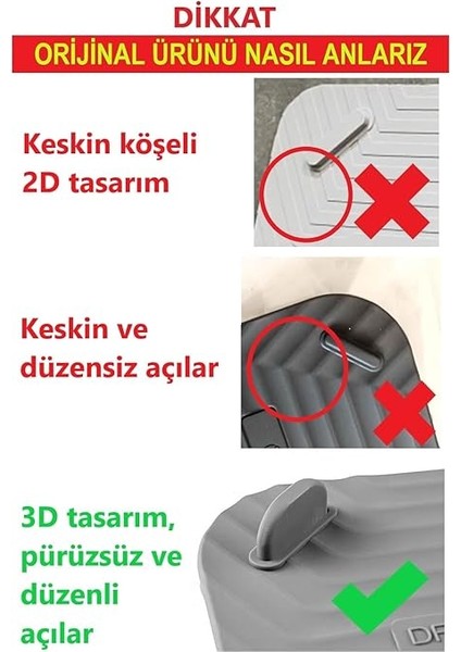 Paket Kötü Koku Önleyici Mat - Böcek Önleyici Kapak - Banyo Mutfak Lavabo Balkon Gider Kapağı - Gider Koruyucu Kapak (Açık Gri) fırsatları