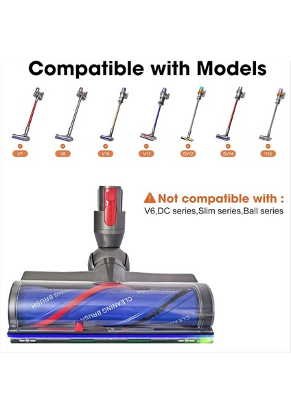 Maggiei Dyson V7 V8 V10 V11 V15 Için LED Farlı Doğrudan Tahrikli Başlık Hızlı Çıkarmalı Başlık Temizleyici Fırçalar (Yurt Dışından) modelleri
