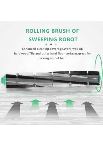 Maggiei Vorwerk Kobold VR200 VR300 Elektrikli Süpürge Aksesuarları Için 6 Adet Silindir Yan Fırça Hepa Filtre Ultra Dayanıklı Aksesuarlar (Yurt Dışından) fiyatları