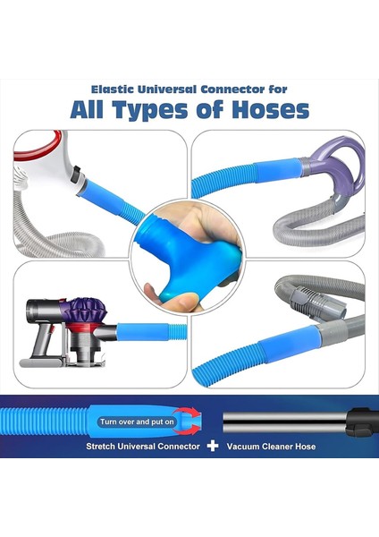 Maggiei Kurutma Makinesi Havalandırma Temizleyicisi, Lint Giderme Için Evrensel Vakum Hortumu Aparatı, Tıkalı Kanallar Için Derin Temizleme Fırçası (Yurt Dışından) fiyatları