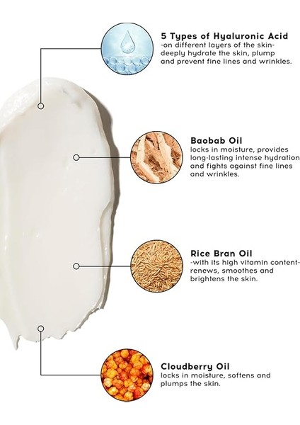 Co. Yağ Bazlı Balm Yüz Makyaj Temizleyici, Aydınlatıcı Nemlendirici, Hyaluronik Asit, 100 ml modelleri