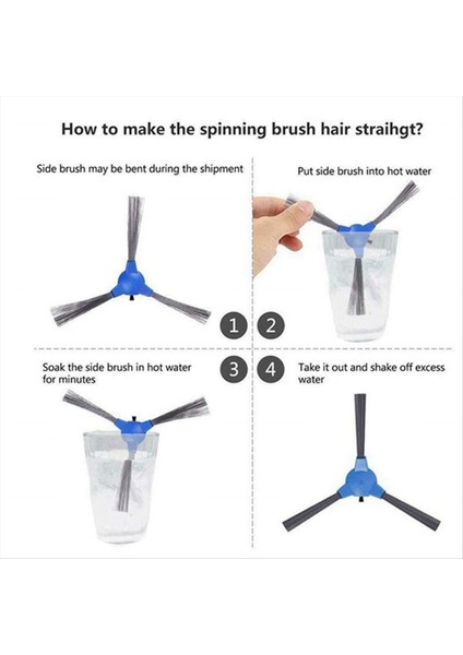 Kyvol Cybovac D2 D3 D6 E20 E30 E31 Robot Süpürge Ana Yan Fırça Hepa Filtre Paspas Pedi Ultra Dayanıklı Aksesuarlar (Yurt Dışından) fiyatları