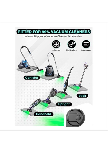 Elektrikli Süpürge Toz Göstergesi LED Lamba Temizleme Gizli Toz Pet Saç Elektrikli Süpürge Aksesuarları (Yurt Dışından) fırsatları