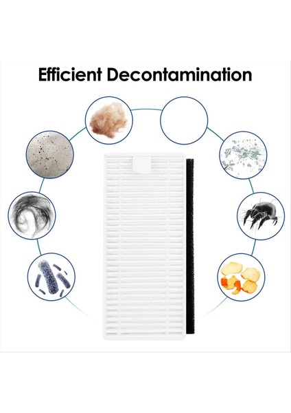 Lefant M201 U180 M571 M200 M500 M501 M520 T700 T800 Robotik Vakum Temiz Parçaları Hepa Filtreleri Yan Fırçalar (Yurt Dışından) fırsatları
