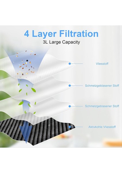 8pcs Ecovacs Için Toz Çantası Deebot X5 Pro/x5 MAX/X5/X2S Robotik Vakum Süpürge Yedek Parçaları Değiştirme Çöp Toz Torbaları (Yurt Dışından) modelleri