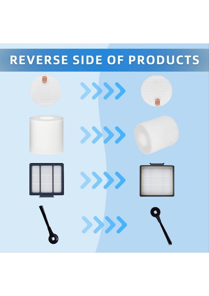 Filtre Değiştirme Parça Aksesuarları Köpekbalığı Iq R101AE Için Uyumlu RV1001A RV100AE AV912S AV1002AE (Yurt Dışından) fırsatları