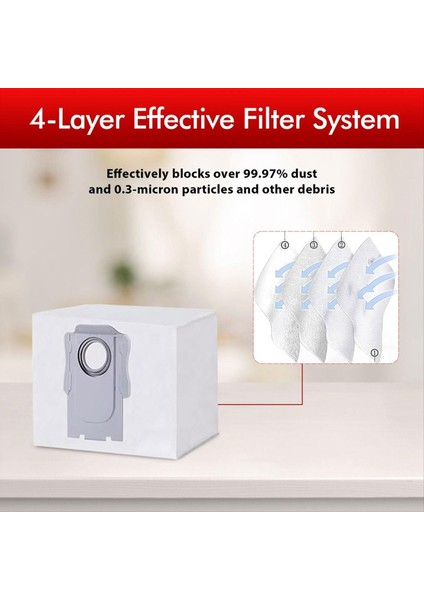 Roborock Için Yedek Parçalar S8 S8 + (S8 Plus) S8 Pro Ultra Robot Vakum Süpürge Aksesuar Kiti Silindir Fırçası (Yurt Dışından) modelleri