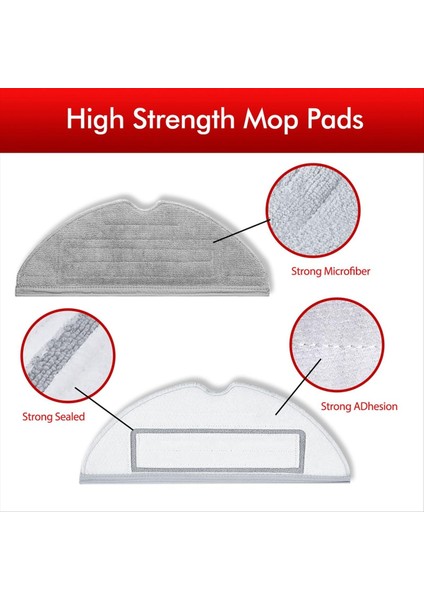 Roborock Için Yedek Parçalar S8 S8 + (S8 Plus) S8 Pro Ultra Robot Vakum Süpürge Aksesuar Kiti Silindir Fırçası (Yurt Dışından) indirimleri