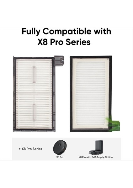 10PCS Eufy X8 Pro / X8 Pro Ses Robot Vakum Süpürgeleri Aksesuarları Için Yedek Yıkanabilir Filtreler Hepa Filtre (Yurt Dışından) indirimleri