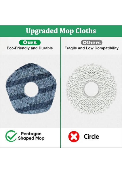 Eufy X10 Pro Omni Robot Vakum Yıkanabilir ve Yeniden Kullanılabilir Ana Yan Fırça Hepa Filtre Mop Bez Tuz Torbaları (Yurt Dışından) fırsatları