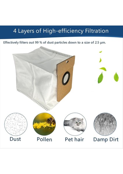 20PCS Viomi Alpha 3 Pro / Haier Için Toz Çantası / Haier 11 Robot Vakum Temizleyici Dokunmayan Çöp Torbaları Değiştirme Aksesuarları (Yurt Dışından) indirimleri