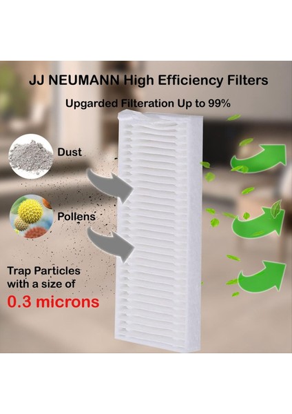 20PCS Lefant M210B M213S M210S M210 M213 Robotik Elektrikli Süpürge Mop Padleri Hepa Filtre Yan Fırçaları (Yurt Dışından) fırsatları