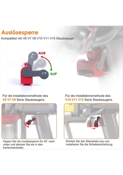 Dyson V6 DC58 DC59 DC61 DC62 DC72 DC74 Toz Konteyneri Elektrikli Süpürge Toz Rezervuar Zemin Flap (Yurt Dışından) fiyatları