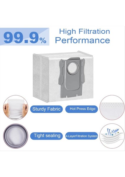 Roborock S7 MAXV Ultra / S7 Pro Ultra Vakı Süpürücü Ana Yan Fırça Mop Bezi Hepa Filtre Toz Torbaları Aksesuarları (Yurt Dışından)