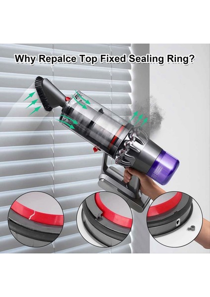 Dyson V10 SV12 Toz Bölmesi Sabit Sızdırmazlık Halkası+Toz Kutusu Tetik Anahtarı Yedek Vakum Toz Kutusu Üst Bardak Parçaları (Yurt Dışından) fiyatları