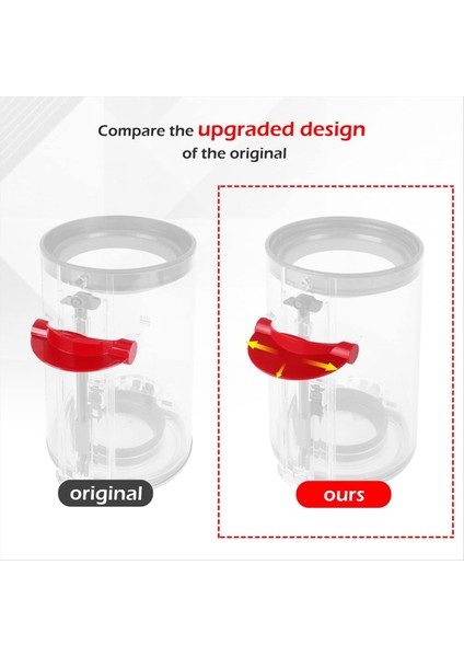 Dyson V10 SV12 Toz Bölmesi Sabit Sızdırmazlık Halkası+Toz Kutusu Tetik Anahtarı Yedek Vakum Toz Kutusu Üst Bardak Parçaları (Yurt Dışından) indirimleri