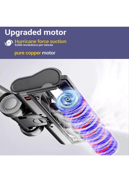 Dyson V12 Için Yedek Fırça Kafası Slim ve V10 Slim Serisi LED Aydınlatma Yedek Zemin Fırçasıyla (Yurt Dışından) fırsatları