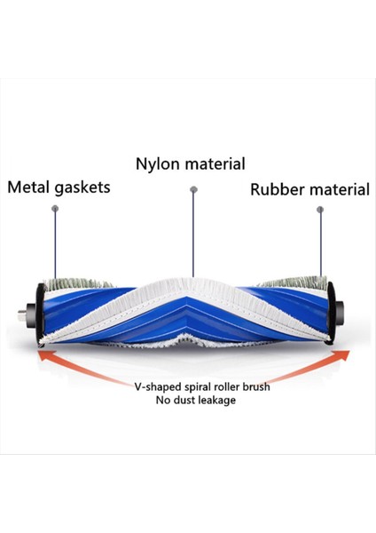 1pcs Ecovacs Için Yıkanabilir Ana Fırça X5 Pro/ X5 Max/ X5/ X2S Robot Vakum Süpürge Yedek Yedek Parçalar Millete Fırçası (Yurt Dışından) indirimleri