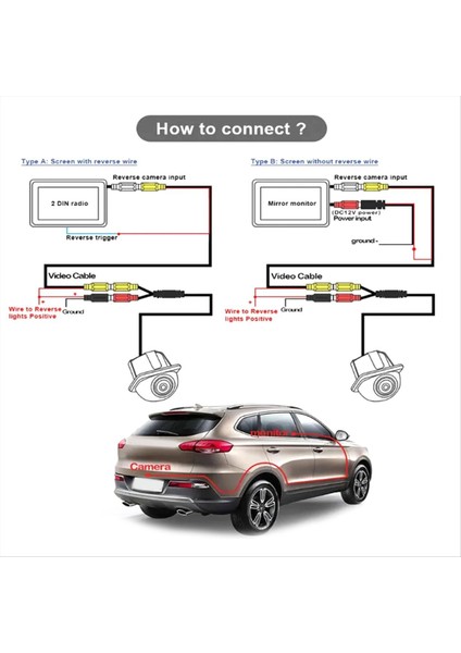 Park Park Kamera Ekran Giriş Mercedes Benz E W212 S212 E250 E300 E350 E400 E500 E200 E220 E63 (Yurt Dışından)