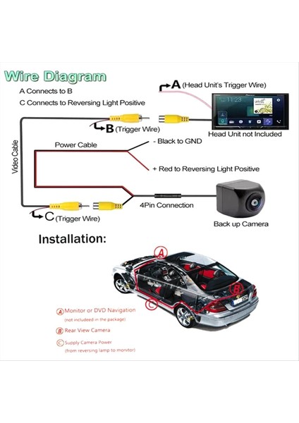 Park Park Kamera Ekran Giriş Mercedes Benz E W212 S212 E250 E300 E350 E400 E500 E200 E220 E63 (Yurt Dışından) fiyatları