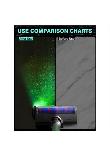 Elektrikli Süpürge Toz Ekran LED Lamba Güzel Toz Pet Saçı Vacuma Seğrici Aksersiyeleri (Yurt Dışından) modelleri