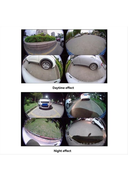 Araba 360 Derece Hd Surround Görünüm Kamerası Sağ+Sol+Ön Görünüm Kamera Sistemi Ana Çip 8536+2053+1005 (Yurt Dışından) modelleri