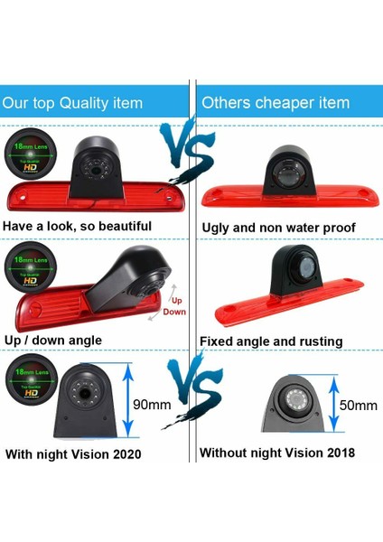 Araba Fren Işığı Ters Kamera Fiat Ducato Için Arka Görünüm Kamerası X250 X290 Peugeot Boxter Citroen (Yurt Dışından) modelleri