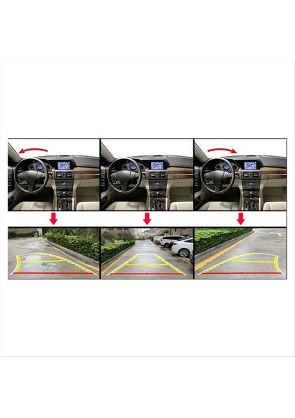 Araba Arka View Kamera 170 Derece Hd 1080P Ahd Fisheye Kamera Opel Astra H J Corsa Meriva Zafira Insignia Fiat Grande (Yurt Dışından) fırsatları