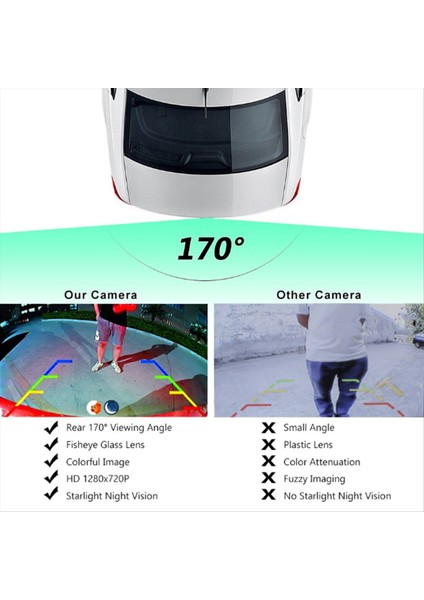 Araba Arka View Kamera 170 Derece Hd 1080P Ahd Fisheye Kamera Opel Astra H J Corsa Meriva Zafira Insignia Fiat Grande (Yurt Dışından) indirimleri