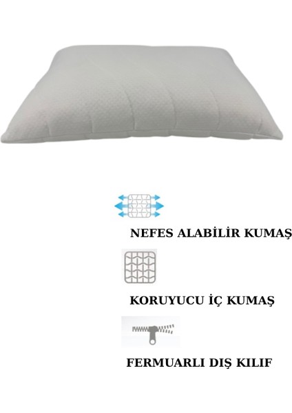 Elossa Serisi Visco Parçacıklı Sünger Yastık 50X70 cm 1100 gr modelleri