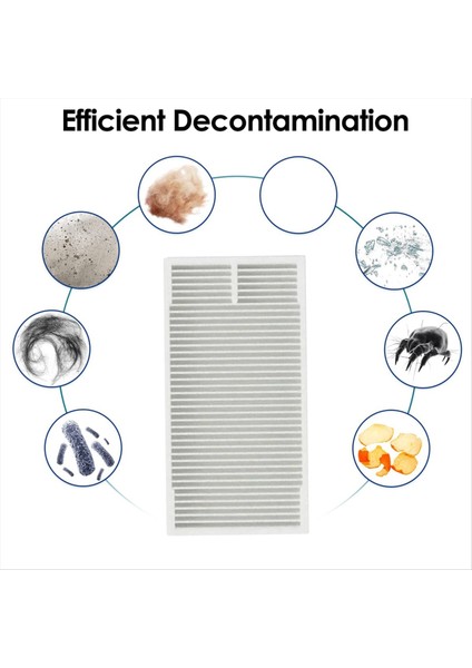 Midea M9 / Eureka NERE10S E10S / Obode A8 Yedek Parçalar Aksesuarları Hepa Filtre Için 10 Adet Filtre (Yurt Dışından) modelleri