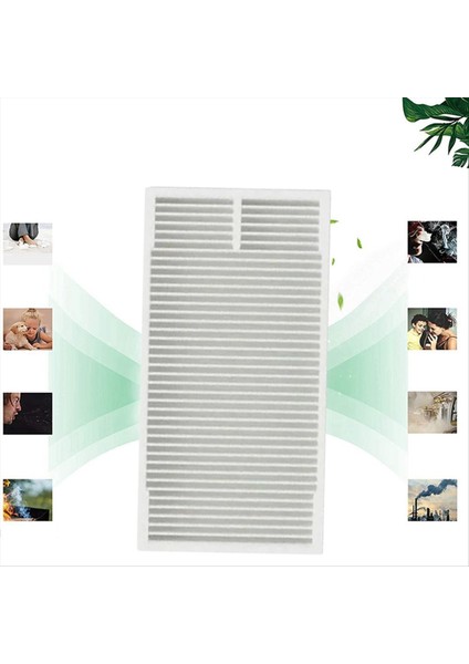 Midea M9 / Eureka NERE10S E10S / Obode A8 Yedek Parçalar Aksesuarları Hepa Filtre Için 10 Adet Filtre (Yurt Dışından) fırsatları