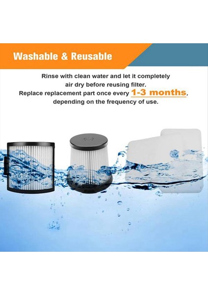 Köpekbalığı IW3511/IW1111 Için Pro Korucu Vakuun&#39 U Tespit Edin Hepa Filtreleri Temel Ön Filtre Kiti Köpük Filtresi Koku Kartuş (Yurt Dışından) modelleri