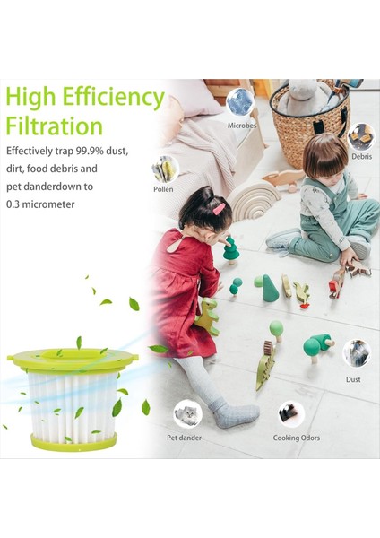 5pcs Ryobi 18V Için Yedek Yıkanabilir Filtre+ Performans El Vakumu PCL704K PCL705K PCL705B PCL700 (Yurt Dışından) indirimleri