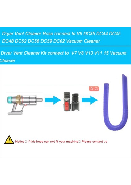 Dyson V7 V7 V8 V11 V15 V6 Dc Serisi Vakum Kurutma Taşlı Vakum Aracı Anahtar Kilidi (Yurt Dışından) indirimleri