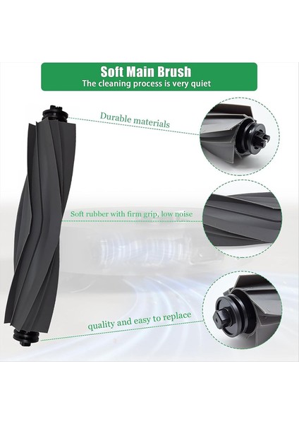 Dreame L10S Pro Ultra Isı Vakum Süpürge Yedek Parça Ana Fırça Mendil Toz Torbası Filtreler Yan Fırçalar Için Aksesuar Seti (Yurt Dışından) modelleri